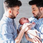 Quyền nuôi con nuôi của người đồng tính ở một số quốc gia