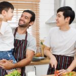  Quyền nuôi con nuôi của người đồng tính theo luật quốc tế